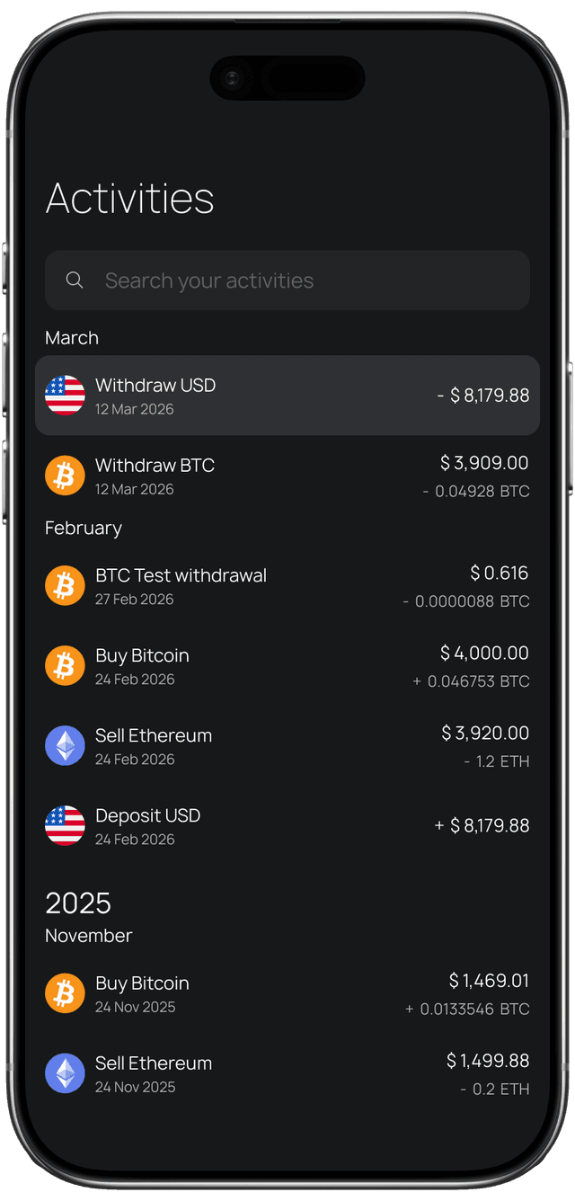 The Stormrake Client Portal activities screen listing deposits, buys, and withdrawals