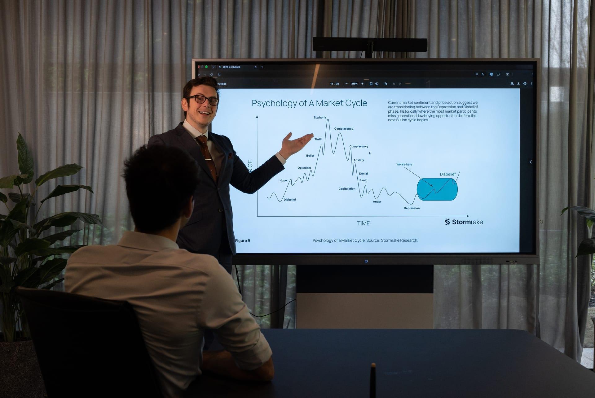 A Stormrake broker presenting the psychology of a market cycle