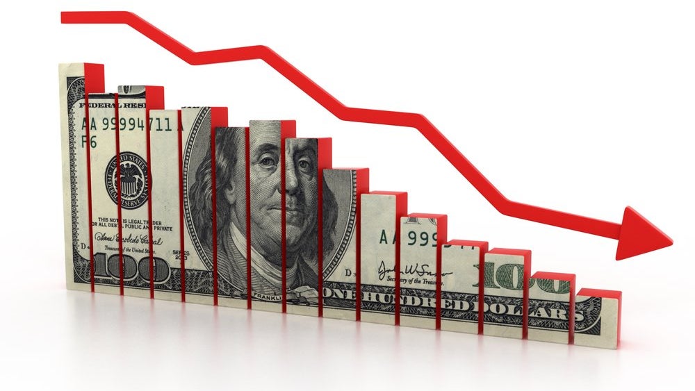 Inflation is not so much prices going up as it is the dollar going down
